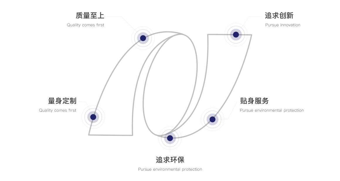 体育竞猜官网·（中国）官方网站